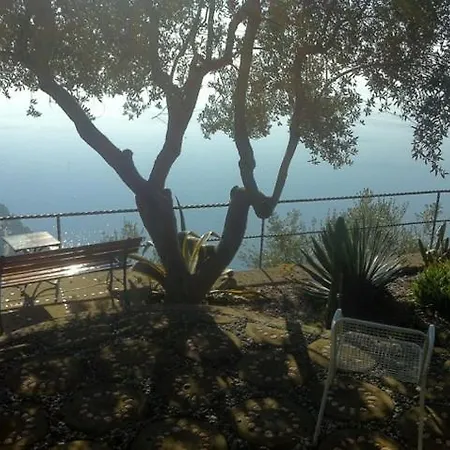Secret Garden In Nocelle Villa *